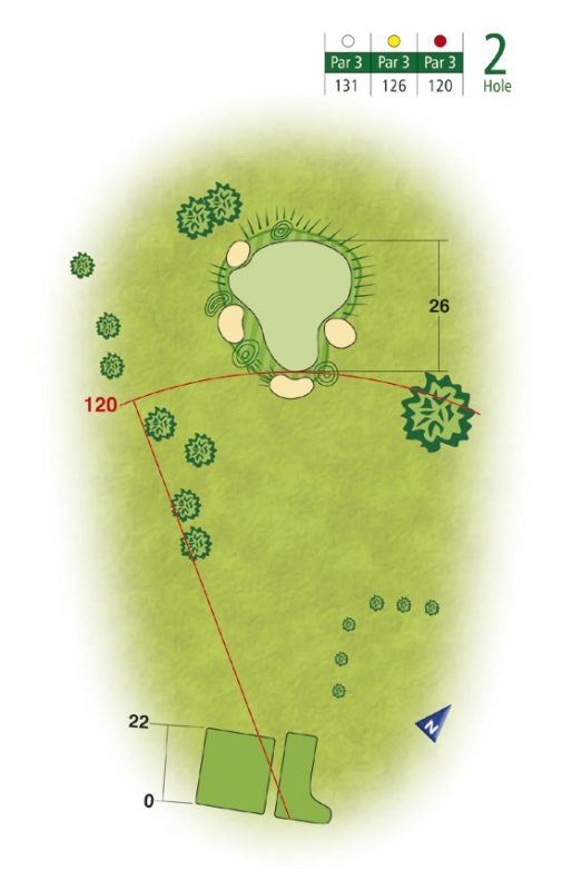 Wollaton Park Golf Club