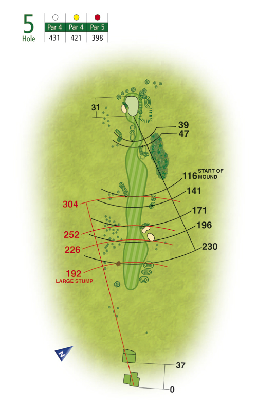Wollaton Park Golf Club
