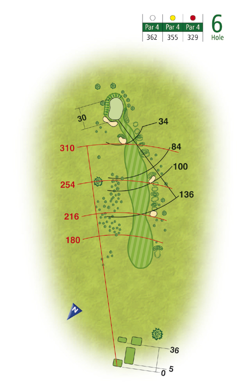 Wollaton Park Golf Club