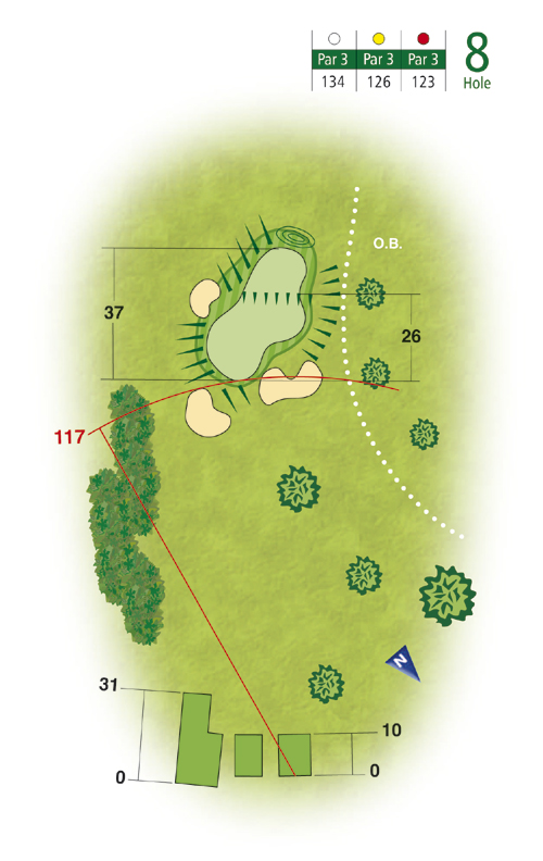 Wollaton Park Golf Club