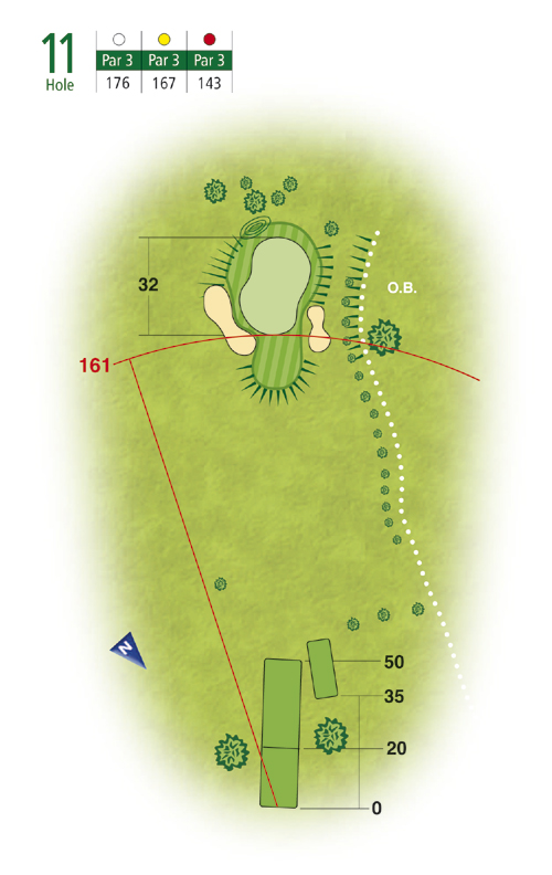 Wollaton Park Golf Club