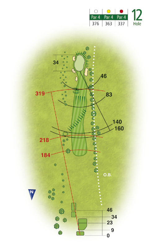 Wollaton Park Golf Club