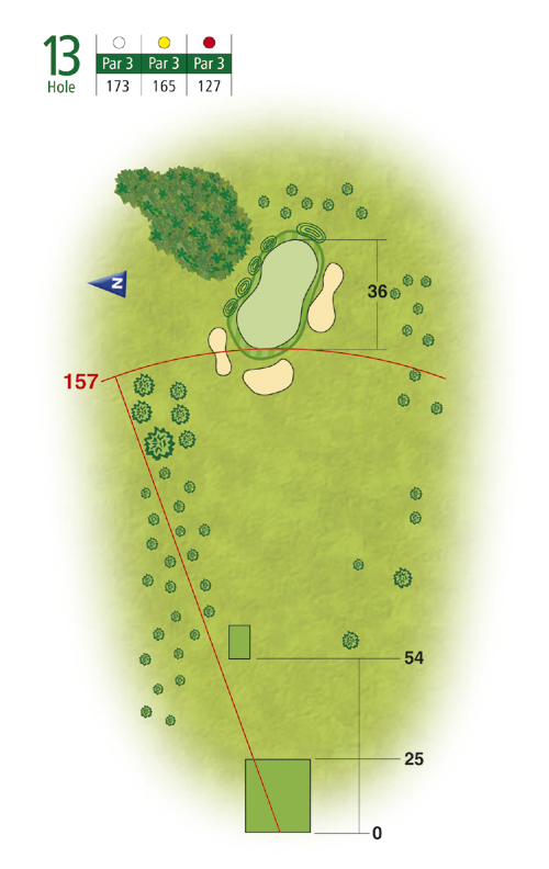 Wollaton Park Golf Club