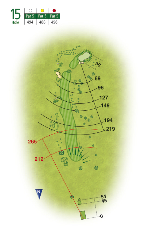 Wollaton Park Golf Club