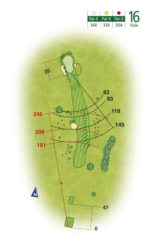 Wollaton Park Golf Club