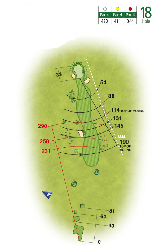 Wollaton Park Golf Club