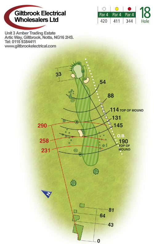 Wollaton Park Golf Club