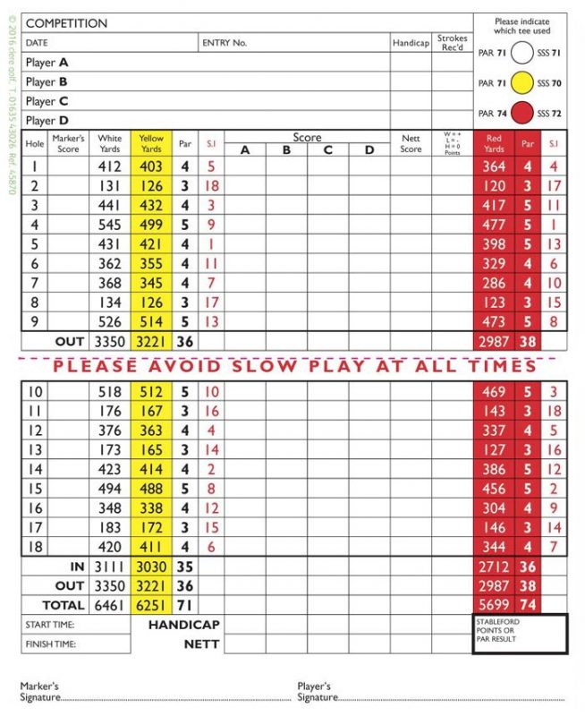 Wollaton Park Golf Club