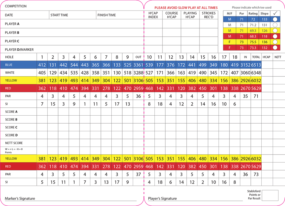 Wollaton Park Golf Club